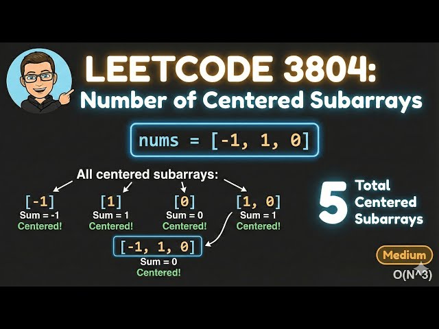 3804. Number of Centered Subarrays| leetcode |weekly contest