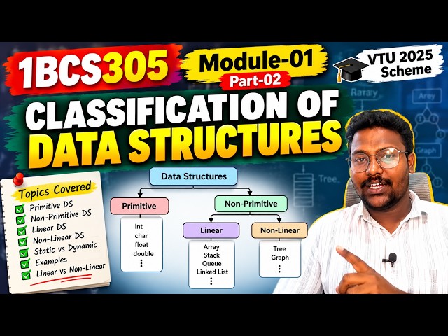 1BCS305 Data Structures Classification 🔥 Types You MUST Know | Module-01 Part-02 | VTU 2025