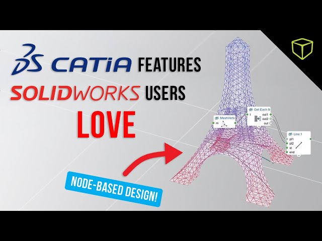 3DEXPERIENCE CATIA's Most Impactful Features for SOLIDWORKS Users