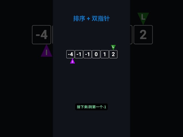 三数之和 | 编程面试必刷题