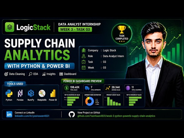 Task 3 | Data Analyst Internship ✅ Python + Power BI Supply Chain Analytics | @LogicstackOfficial