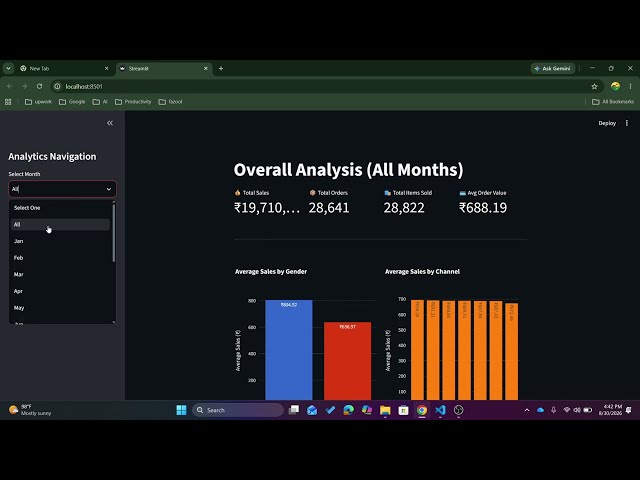 Dynamic Dashboard using SQL and Python | Linked to the code in the discription