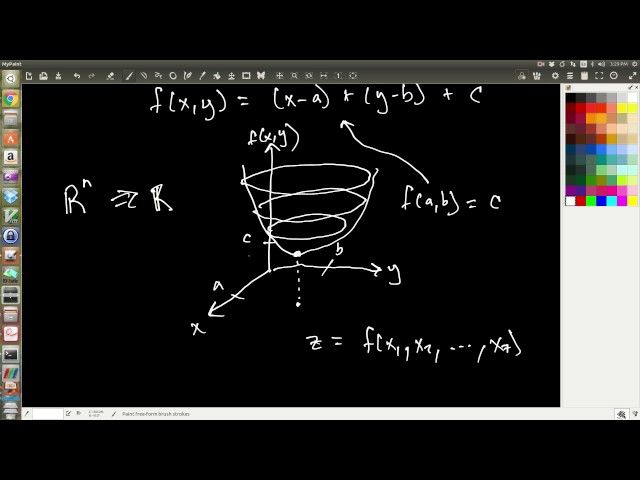 meeg 2703 multidimensional unconstrained optimization