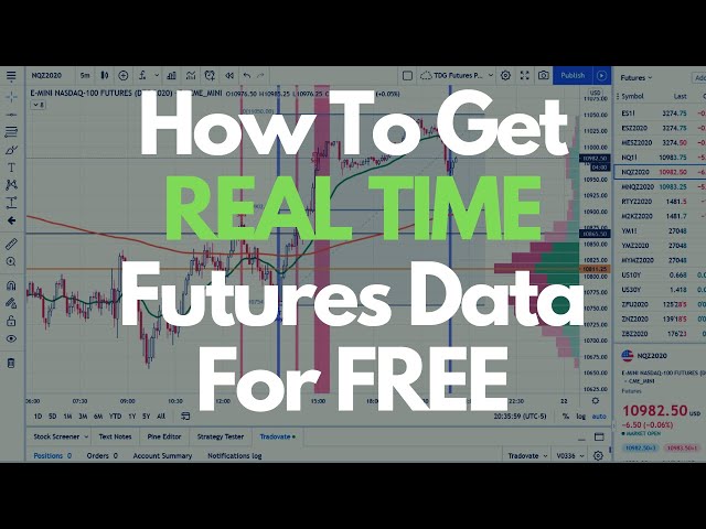How To Get Real-Time Futures Data For FREE