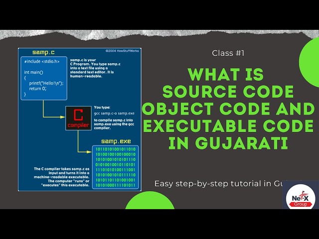 What is Source Code,Object Code and Executable Code in Gujarati | [Class #1]