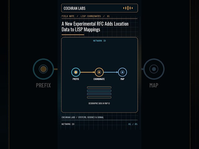 A New Experimental RFC Adds Location Data to LISP Mappings