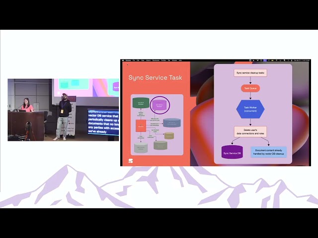 Graceful Deletes: Queues, Tasks & Distributed State Management - Chantelle Chan & Tanzim Mokammel