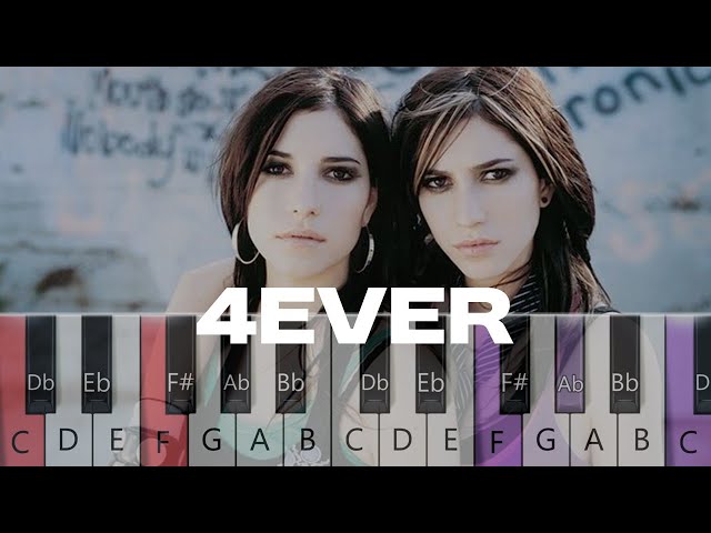 The Veronicas - 4ever (FULL Intermediate Piano Tutorial)