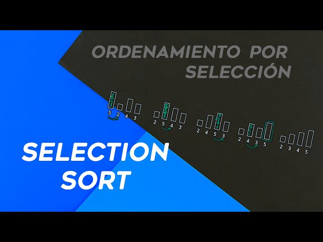 Aprende Ordenamiento por Selección| Selection sort | Código en C++, JAVA y Python