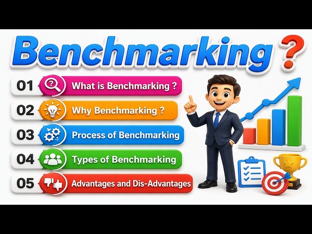 What is Benchmarking ? 𝐁𝐄𝐍𝐂𝐇𝐌𝐀𝐑𝐊𝐈𝐍𝐆 Analysis | Benchmarking in Strategic management