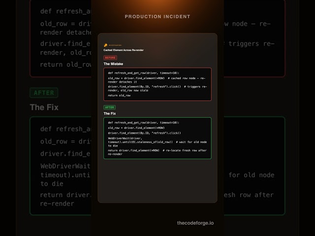 Selenium: Filter Click Re-rendered Results and Killed 400 Checkout Checks #Shorts