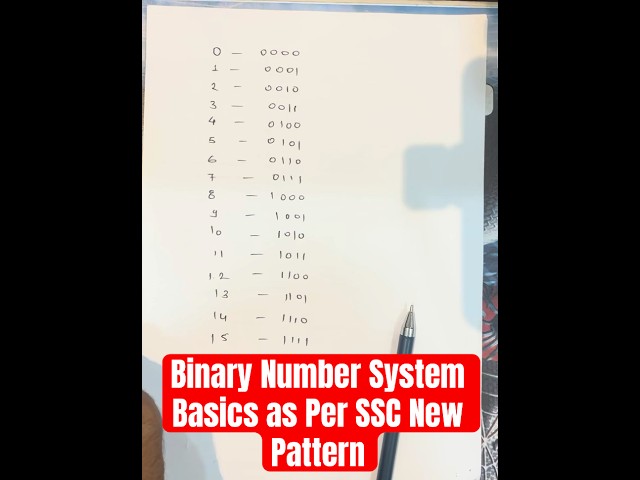 SSC New Pattern Concept Binary Number | #ssc #ytshorts #shots #viral