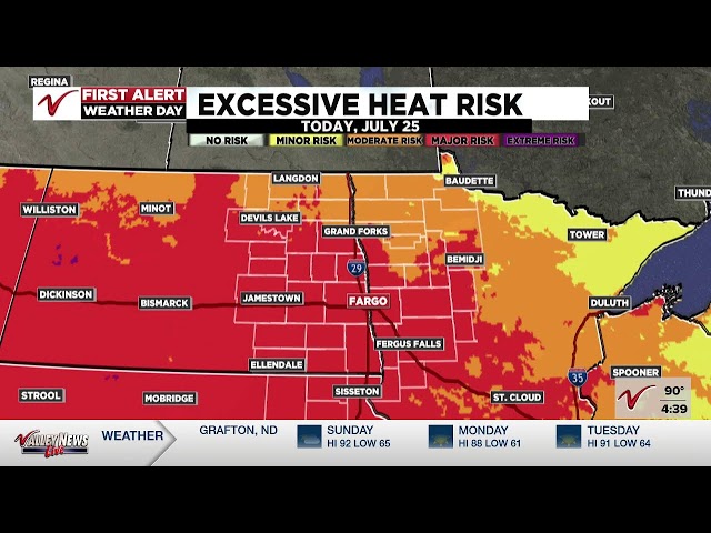 VNN First Alert Forecast: Heat wave continues Sunday; hot, dry workweek