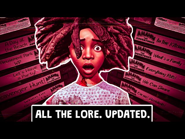 The COMPLETE Lore of Amanda the Adventurer (2026)