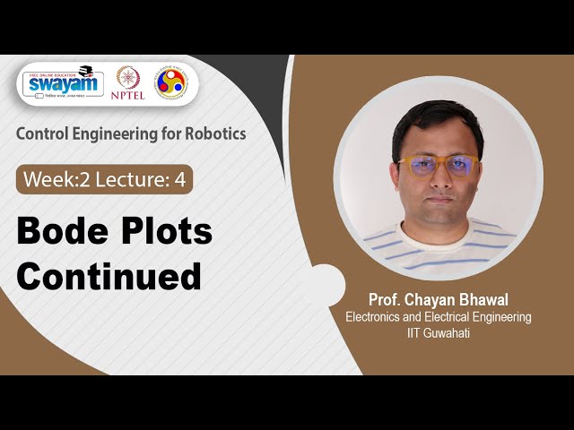 Lec 4: Bode Plots Continued
