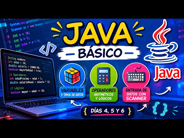 Ejercicio Práctico: Variables - Tipos de Datos - Operadores - Entrada de Datos  | JAVA DESDE CERO