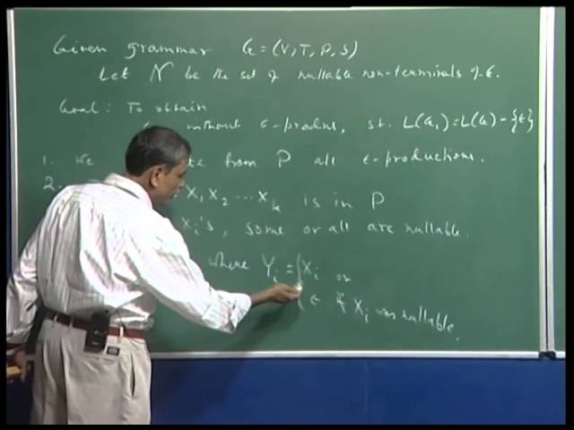 Mod-01 Lec-24 Simplification of cfgs continued, Removal of epsilon productions