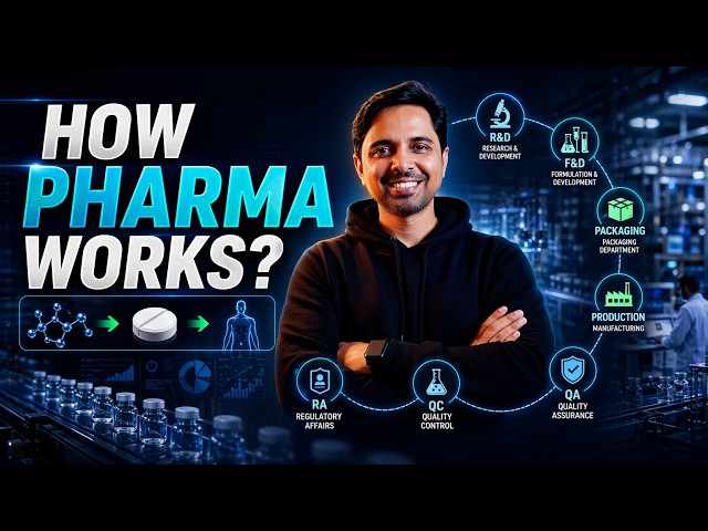 How entire Pharma Industry works? | Function of all departments | Must watch for Pharmacy Students