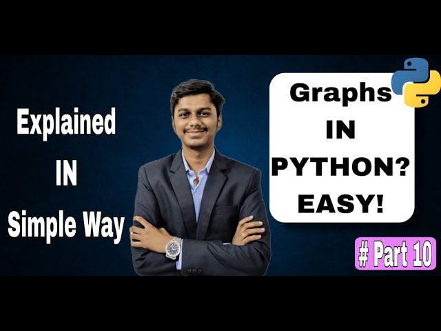 Matplotlib Full Course 2025 🔥 | Python Data Visualization for Beginners to Pro