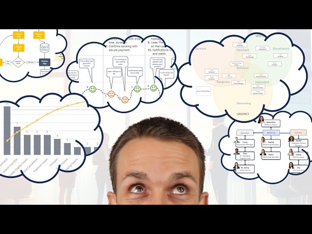 Business Analysis Explained in Under 10 Minutes