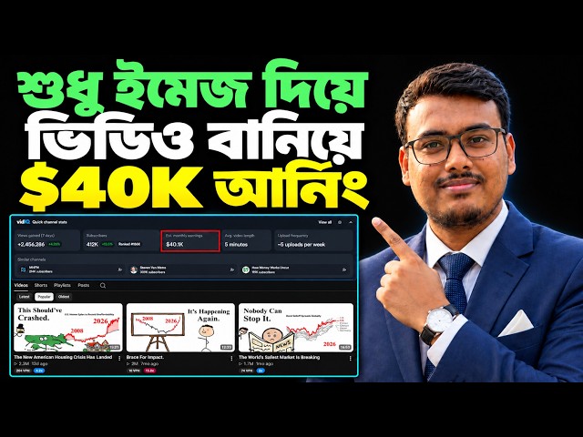 How to Make Money with Image-Only Videos? Analysis of a $40K/Month Channel