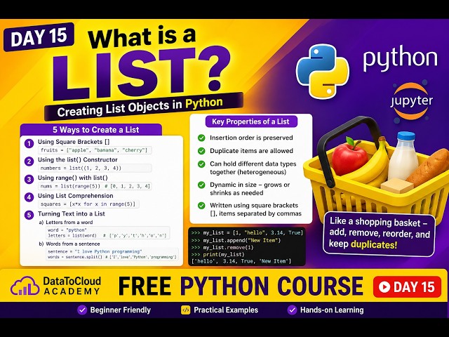 Day 15: Python List Explained for Beginners | Create Lists in 5 Ways