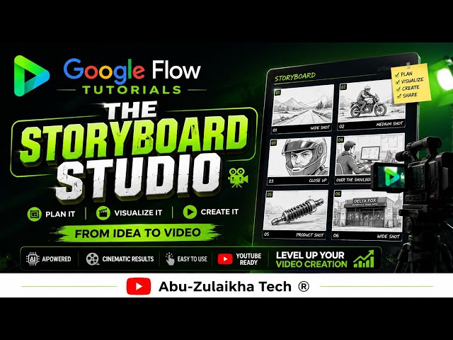 How To Create Videos From Storyboard Studio