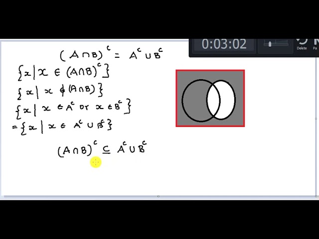 set element method De-Morgans Law