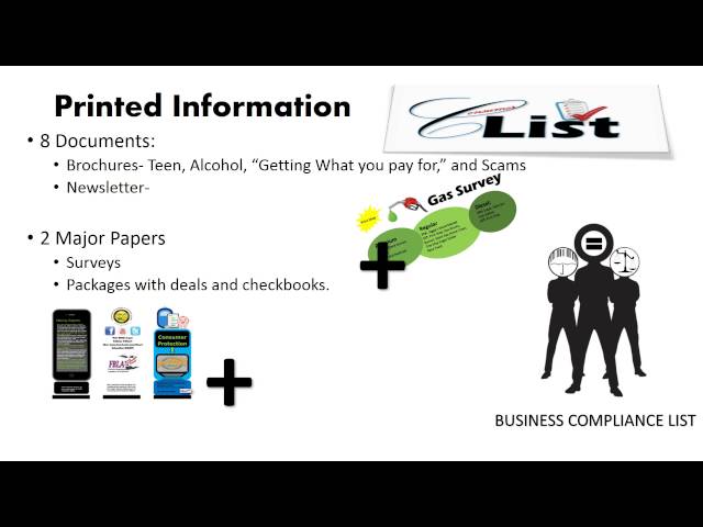 CONSUMER ADVOCACY PRODUCTS