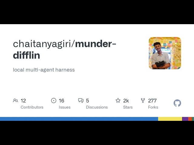 GitHub - chaitanyagiri/munder-difflin: local multi-agent harness