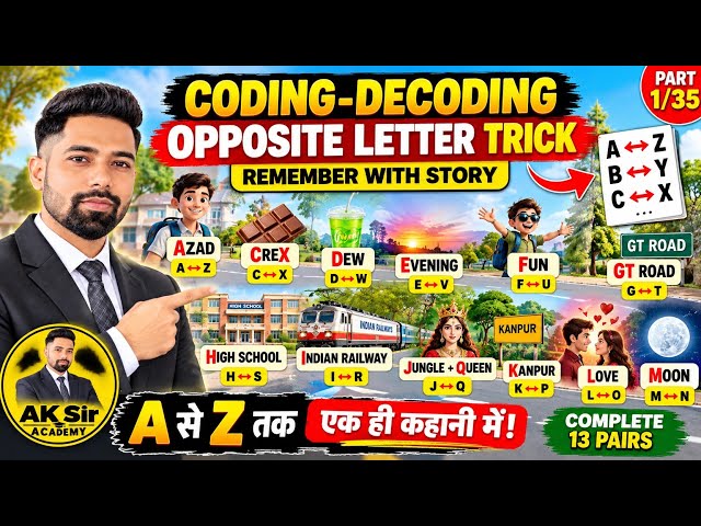 Coding-Decoding Opposite Letter Trick 🔥 A-Z, B-Y, C-X याद करने की कहानी | Part 1 | AK Sir Academy