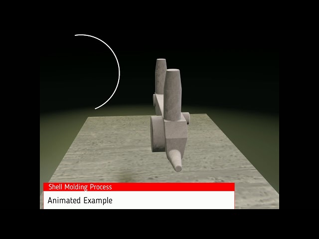 Shell Molding Process - Animated Example