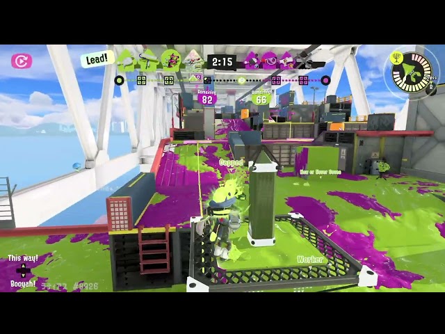 The current state of X rank