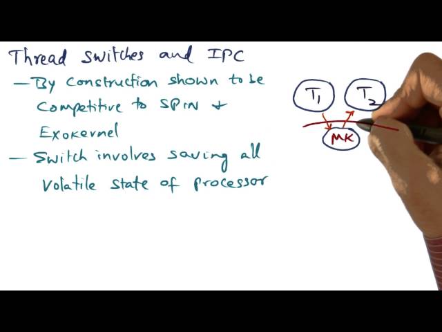 Thread Switches and IPC - Georgia Tech - Advanced Operating Systems