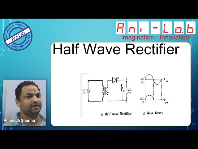 Half Wave Rectifier In Hindi II Ani-Lab