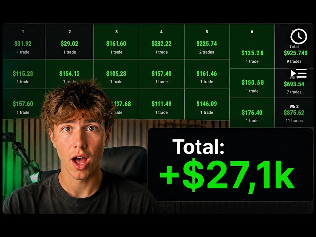 The One Indicator Nobody Talks About (Changed My Life)