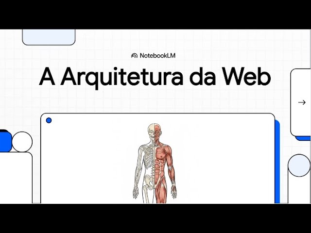 Create your first website!