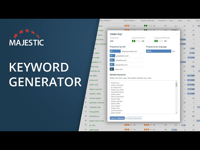 Keyword Generator (2023)
