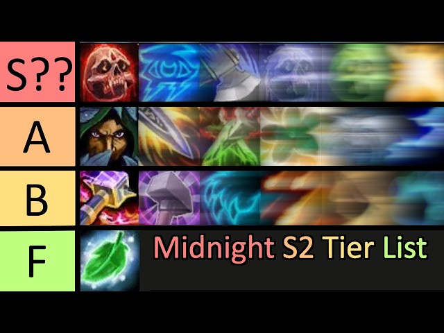 FINAL TIER LIST for Season 2 M+ Midnight