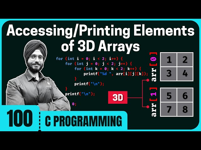 Accessing and Printing Elements of 3D Arrays in C