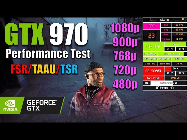 Silent Hill Townfall on GTX 970 | 1080p - 480p | FSR/TSR/TAAU | Performance Test