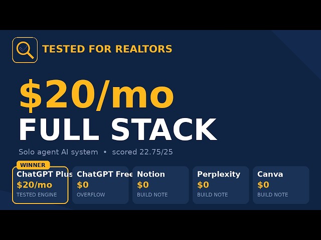 Solo Agent AI Stack: I Tested the $20/Month Engine