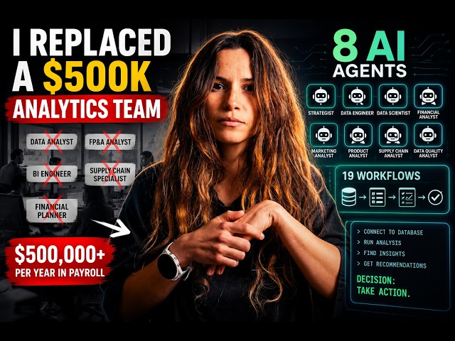 How to Build an AI Analytics Department for Any Business - Step by Step