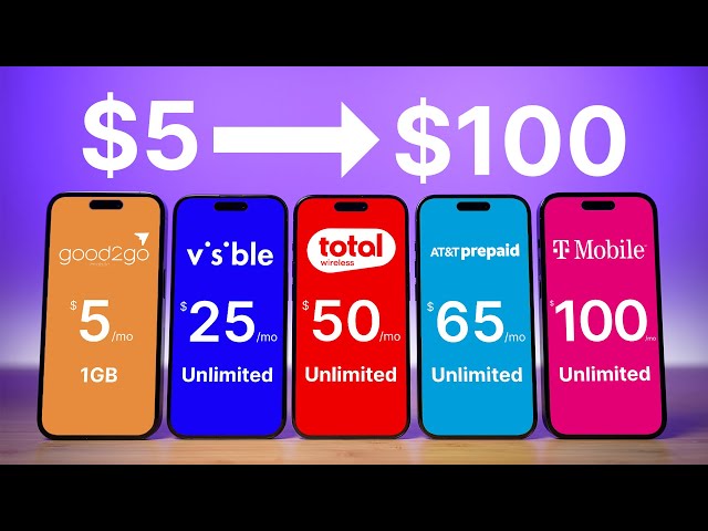 Best Cell Phone Plans from $5 to $100!