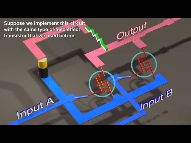 Logic Gates from Transistors:  Transistors and Boolean Logic