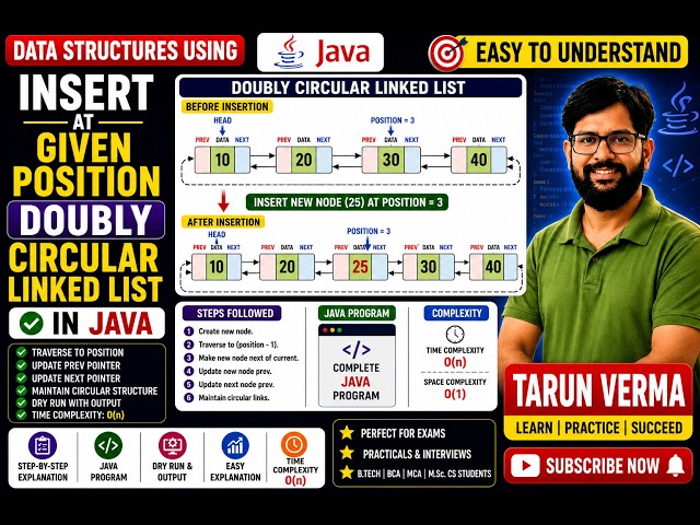 Insert Node at Given Position in Doubly Circular Linked List in Java | Data Structures Using Java