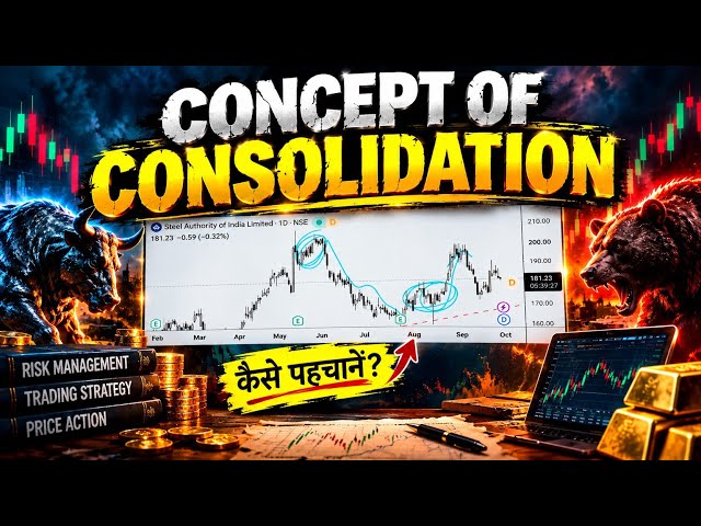 Consolidation क्या है? | Trading में इसे कैसे पहचानें? 📊