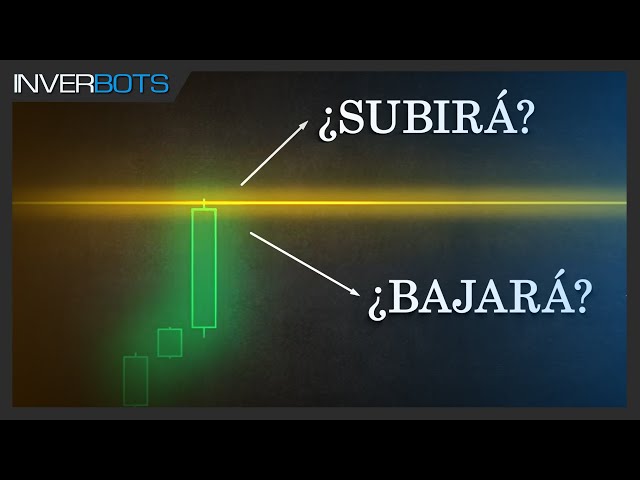 With this VOLUME (VSA) technique you will never again doubt the PRICE DIRECTION