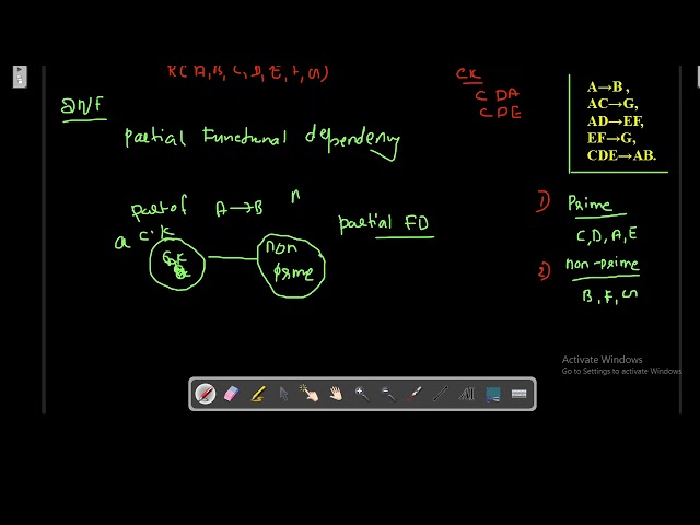 2NF and 3NF Decomposition