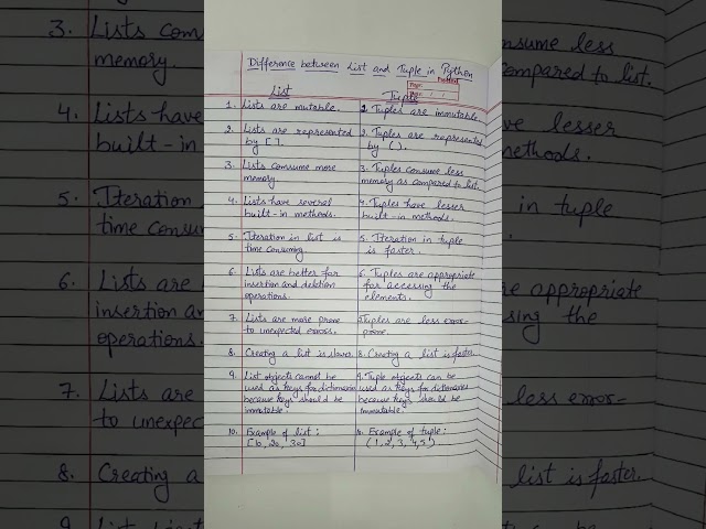 What is the difference between List and Tuple in Python Programming ? @lectshivani
